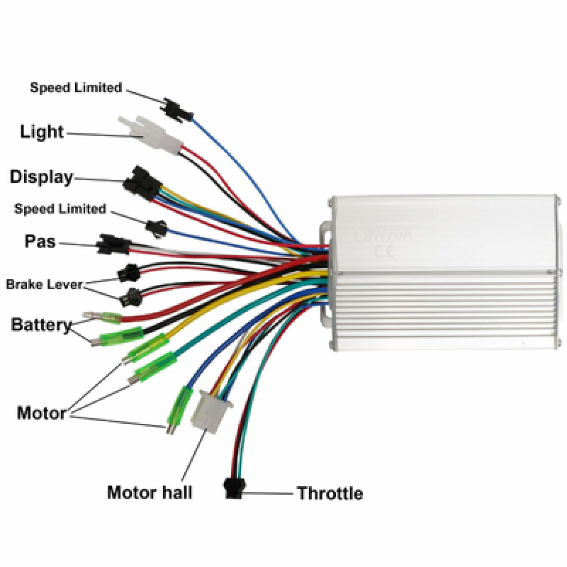36V 17Ah Controller-Beyin